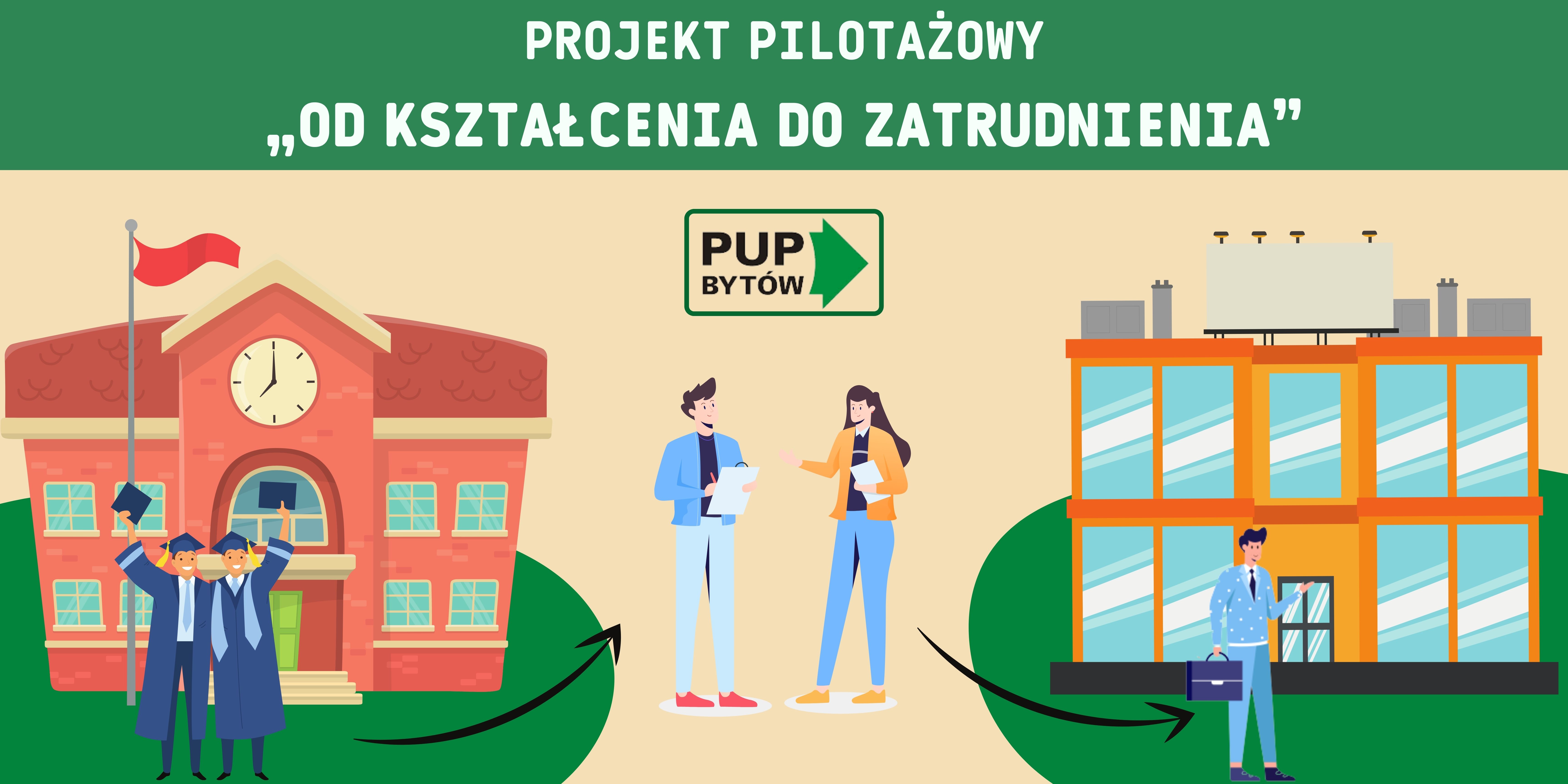 Od kształcenia do zatrudnienia - projekt pilotażowy